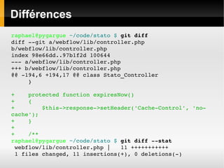Git ou le renouveau du contrôle de version