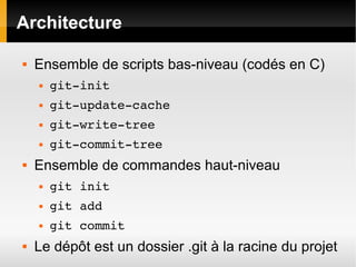 Git ou le renouveau du contrôle de version
