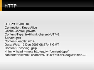 Services web RESTful