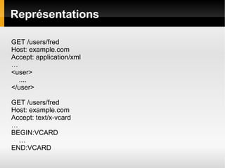 Services web RESTful