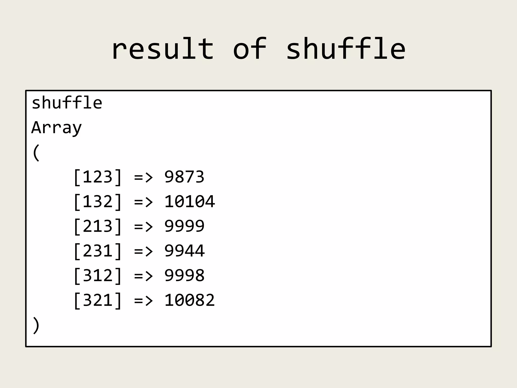 result of shuffle
shuffle
Array
(
[123] => 9873
[132] => 10104
[213] => 9999
[231] => 9944
[312] => 9998
[321] => 10082
)
 