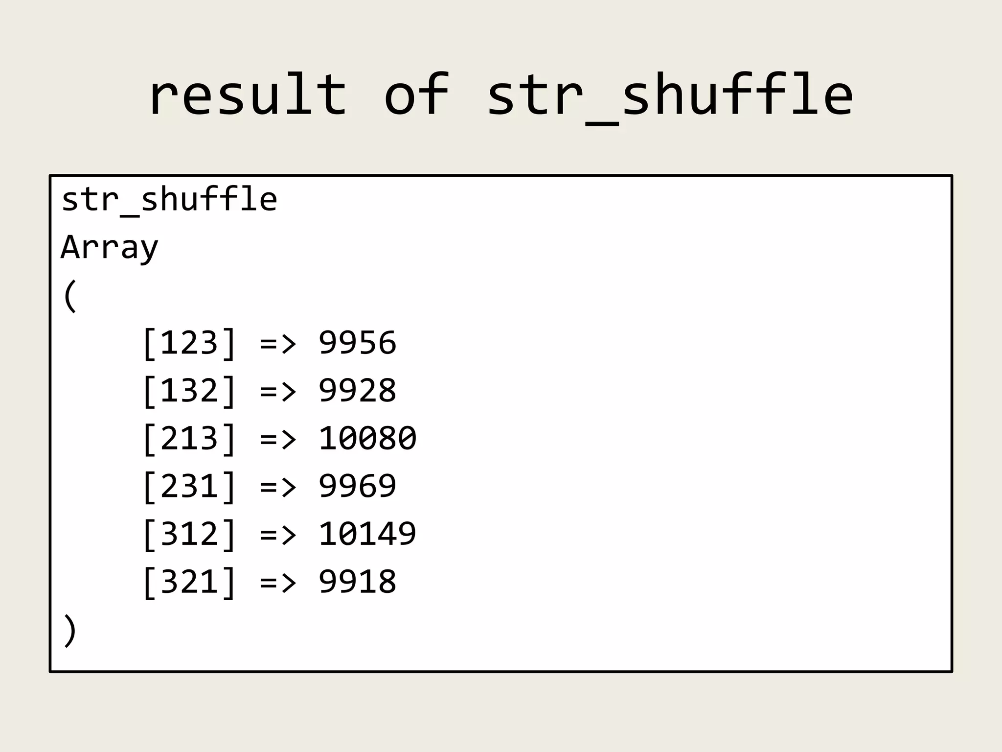 result of str_shuffle
str_shuffle
Array
(
[123] => 9956
[132] => 9928
[213] => 10080
[231] => 9969
[312] => 10149
[321] => 9918
)
 