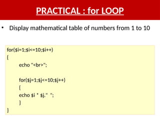 PRACTICAL : for LOOP
for($i=1;$i<=10;$i++)
{
echo "<br>";
for($j=1;$j<=10;$j++)
{
echo $i * $j." ";
}
}
• Display mathematical table of numbers from 1 to 10
 