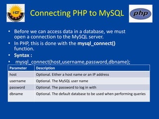 Connecting PHP to MySQL
• Before we can access data in a database, we must
open a connection to the MySQL server.
• In PHP, this is done with the mysql_connect()
function.
• Syntax :
• mysql_connect(host,username,password,dbname);
Parameter Description
host Optional. Either a host name or an IP address
username Optional. The MySQL user name
password Optional. The password to log in with
dbname Optional. The default database to be used when performing queries
 