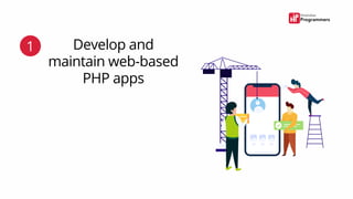 13 Responsibilities of PHP Developers | PPT