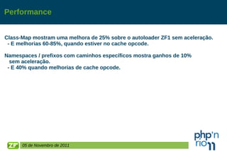 Performance Class-Map mostram uma melhora de 25% sobre o autoloader ZF1 sem aceleração. - E melhorias 60-85%, quando estiver no cache opcode. Namespaces / prefixos com caminhos específicos mostra ganhos de 10%  sem aceleração. - E 40% quando melhorias de cache opcode. 05 de Novembro de 2011 