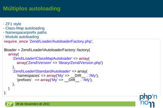 Múltiplos autoloading - ZF1 style - Class-Map autoloading - Namespace/prefix paths - Module autoloading require_once   'Zend/Loader/AutoloaderFactory.php' ; $loader = Zend\Loader\AutoloaderFactory::factory( array ( 'Zend\Loader\ClassMapAutoloader'  =>  array ( array ( 'Zend\Version'  =>  'library/Zend/Version.php' ) ), 'Zend\Loader\StandardAutoloader'  => array( 'namespaces' =>  array ( 'My'  => __DIR__ .  '/My' ), 'prefixes'  =>  array ( 'My'  => __DIR__ .  '/My' ), ), ) ); 05 de Novembro de 2011 