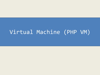 Virtual Machine (PHP VM)
 