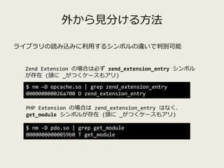 外から見分ける方法
ライブラリの読み込みに利用するシンボルの違いで判別可能
$ nm ―D opcache.so | grep zend_extension_entry
000000000026a700 D zend_extension_ent...