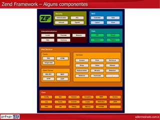 Zend Framework – Alguns componentes adlermedrado.com.br 