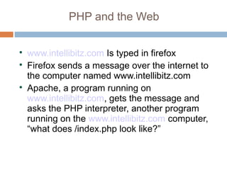 PHP and the Web

www.intellibitz.com Is typed in firefox

Firefox sends a message over the internet to
the computer named www.intellibitz.com

Apache, a program running on
www.intellibitz.com, gets the message and
asks the PHP interpreter, another program
running on the www.intellibitz.com computer,
“what does /index.php look like?”
 
