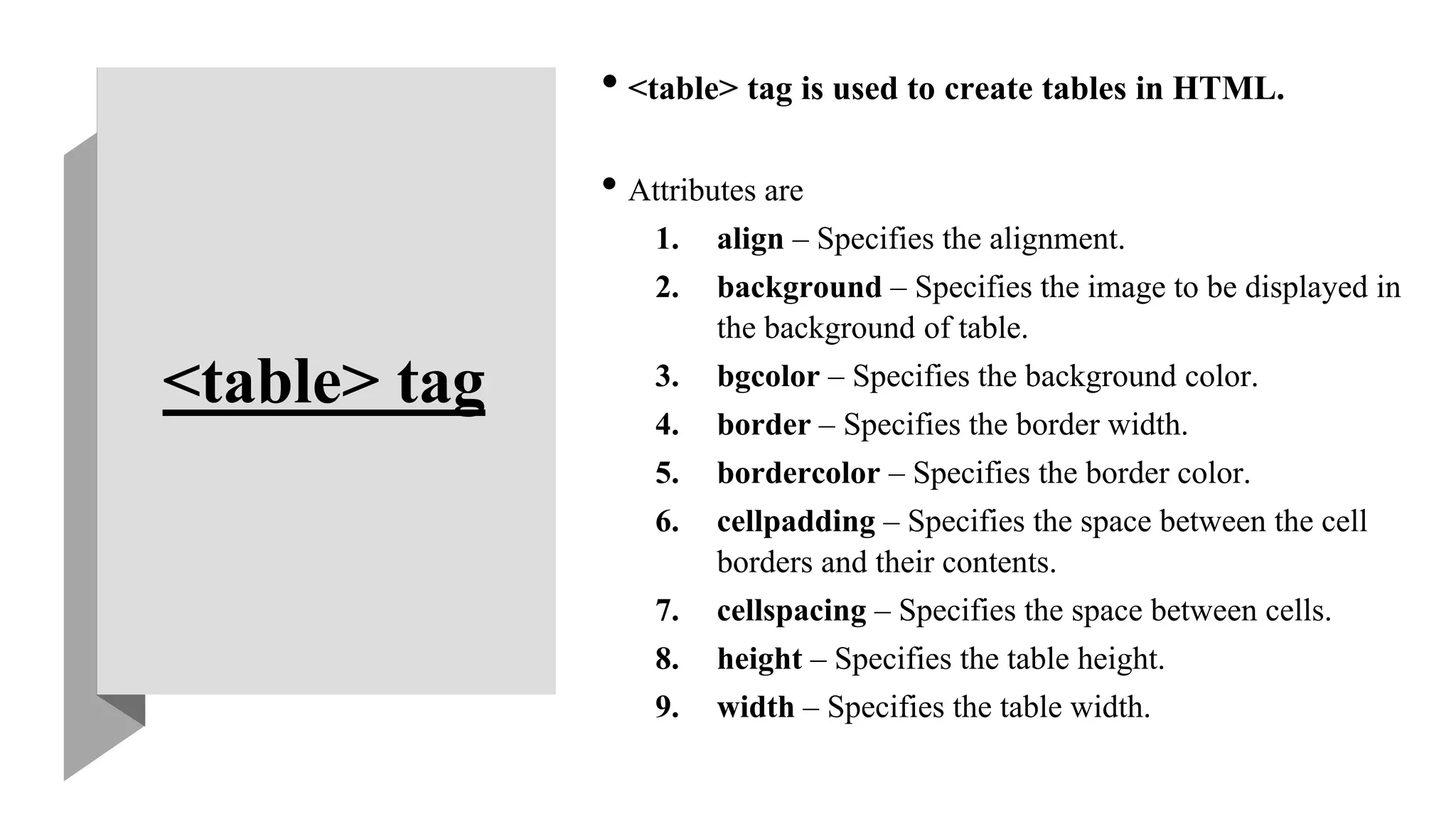 HTML TABLES | PPT