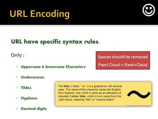 URL have specific syntax rules.
Only :
 Uppercase & lowercase Characters.
 Underscores.
 Tildes
 Hyphens
 Decimal digits
Spaces should be removed
Pami Cloud-> Pami+Cloud

 