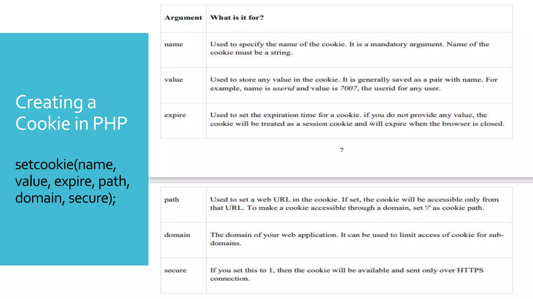 Creating a
Cookie in PHP
setcookie(name,
value, expire, path,
domain, secure);
 