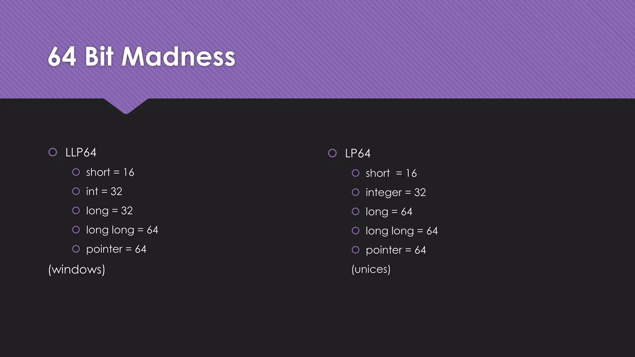 64 Bit Madness 
 LLP64 
 short = 16 
 int = 32 
 long = 32 
 long long = 64 
 pointer = 64 
(windows) 
 LP64 
 short = 16 
 integer = 32 
 long = 64 
 long long = 64 
 pointer = 64 
(unices) 
 