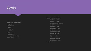 Zvals 
typedef union _zvalue_value { 
long lval; 
double dval; 
struct { 
char *val; 
int len; 
} str; 
HashTable *ht; 
zend_object_value obj; 
} zvalue_value; 
typedef union _zend_value { 
zend_long lval’; 
double dval; 
zend_refcounted *counted; 
zend_string *str; 
zend_array *arr; 
zend_object *obj; 
zend_resource *res; 
zend_reference *ref; 
zend_ast_ref *ast; 
zval *zv; 
void *ptr; 
zend_class_entry *ce; 
zend_function *func; 
} zend_value; 
 