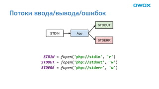 Потоки ввода/вывода/ошибок 
STDIN App 
STDOUT 
STDERR 
 