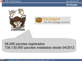 Evolução
CC Attribution-ShareAlike 3.0 Unported License by Er Galvão Abbott - 5/9/15 - 12 / 15
www.galvao.eti.brPHP: e Open Source
58,095 pacotes registrados
738,130,950 pacotes instalados desde 04/2012
 