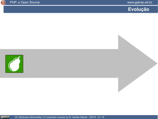 Evolução
CC Attribution-ShareAlike 3.0 Unported License by Er Galvão Abbott - 5/9/15 - 8 / 15
www.galvao.eti.brPHP: e Open Source
 