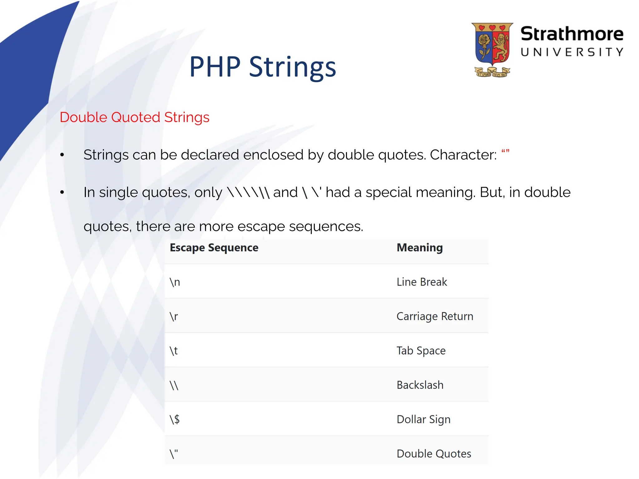 PHP Strings
Double Quoted Strings
• Strings can be declared enclosed by double quotes. Character: “”
• In single quotes, only  and  ' had a special meaning. But, in double
quotes, there are more escape sequences.
 