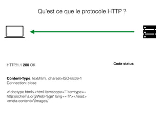 HTTP/1.1 200 OK
Content-Type: text/html; charset=ISO-8859-1
Connection: close
<!doctype html><html itemscope="" itemtype=« 
http://schema.org/WebPage" lang=« fr"><head>
<meta content="/images/
Qu’est ce que le protocole HTTP ?
Code status
 