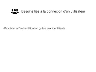- Procéder à l’authentiﬁcation grâce aux identiﬁants
Besoins liés à la connexion d’un utilisateur
 