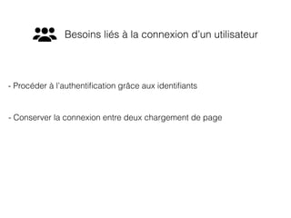 - Procéder à l’authentiﬁcation grâce aux identiﬁants
- Conserver la connexion entre deux chargement de page
Besoins liés à la connexion d’un utilisateur
 