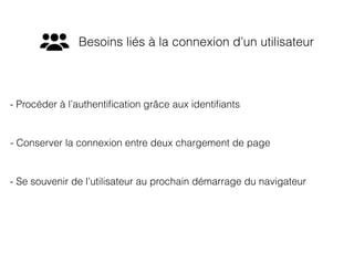- Procéder à l’authentiﬁcation grâce aux identiﬁants
- Conserver la connexion entre deux chargement de page
- Se souvenir de l’utilisateur au prochain démarrage du navigateur
Besoins liés à la connexion d’un utilisateur
 