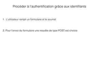Procéder à l’authentiﬁcation grâce aux identiﬁants
1 . L’utilisateur rempli un formulaire et le soumet
2. Pour l’envoi du formulaire une requête de type POST est choisie
 