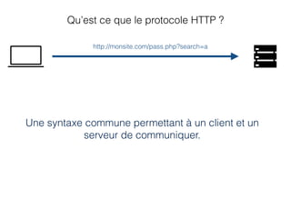 Une syntaxe commune permettant à un client et un
serveur de communiquer.
Qu’est ce que le protocole HTTP ?
http://monsite.com/pass.php?search=a
 