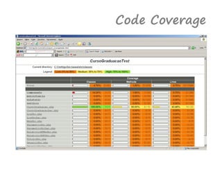 Code Coverage
 