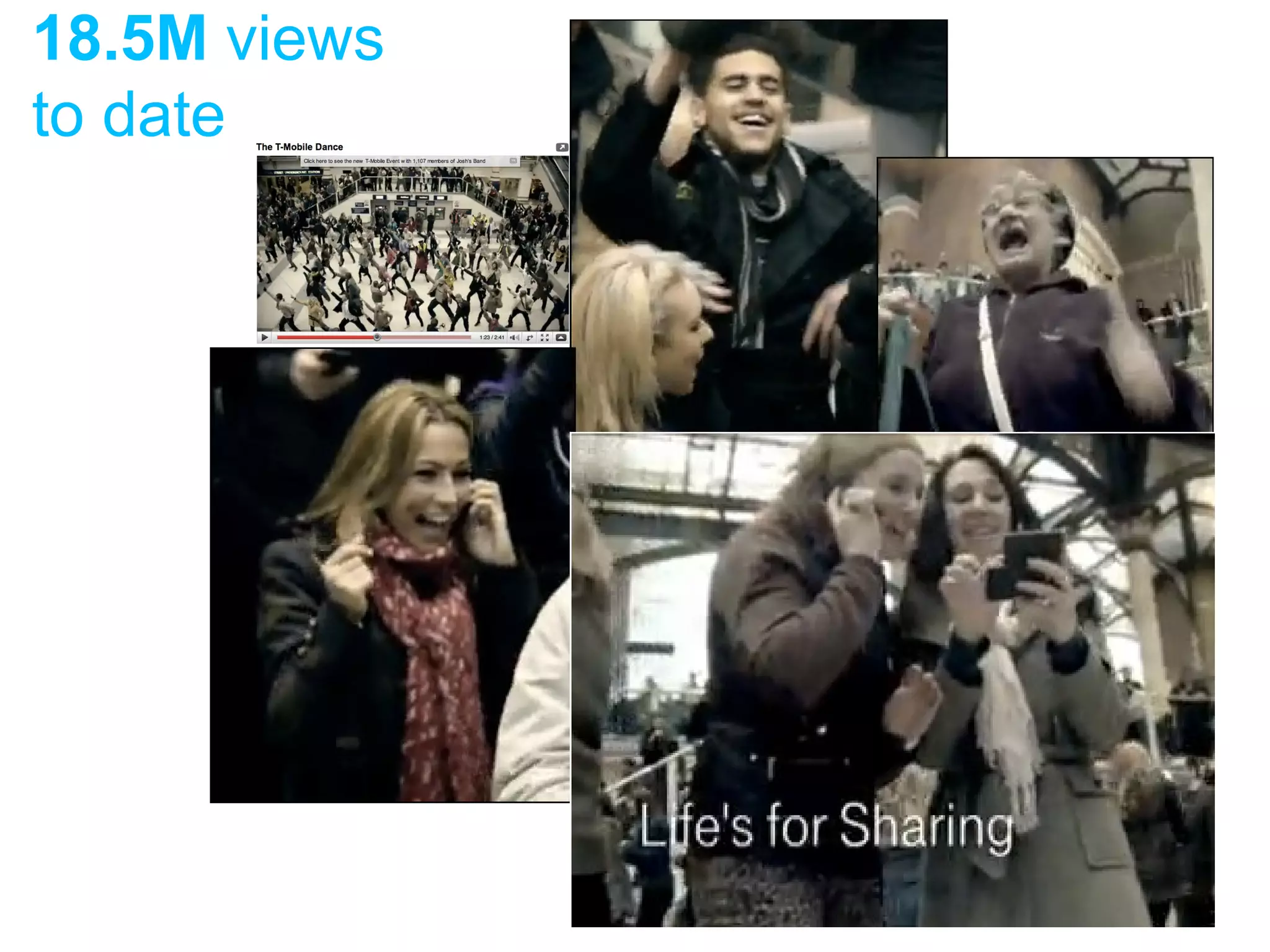 18.5M  views to date 