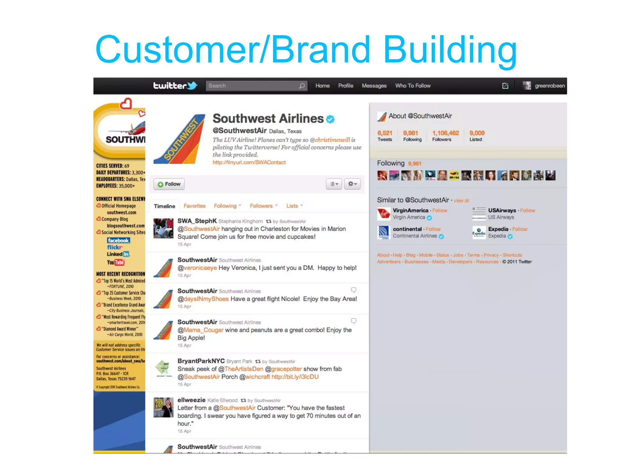 Customer/Brand Building 