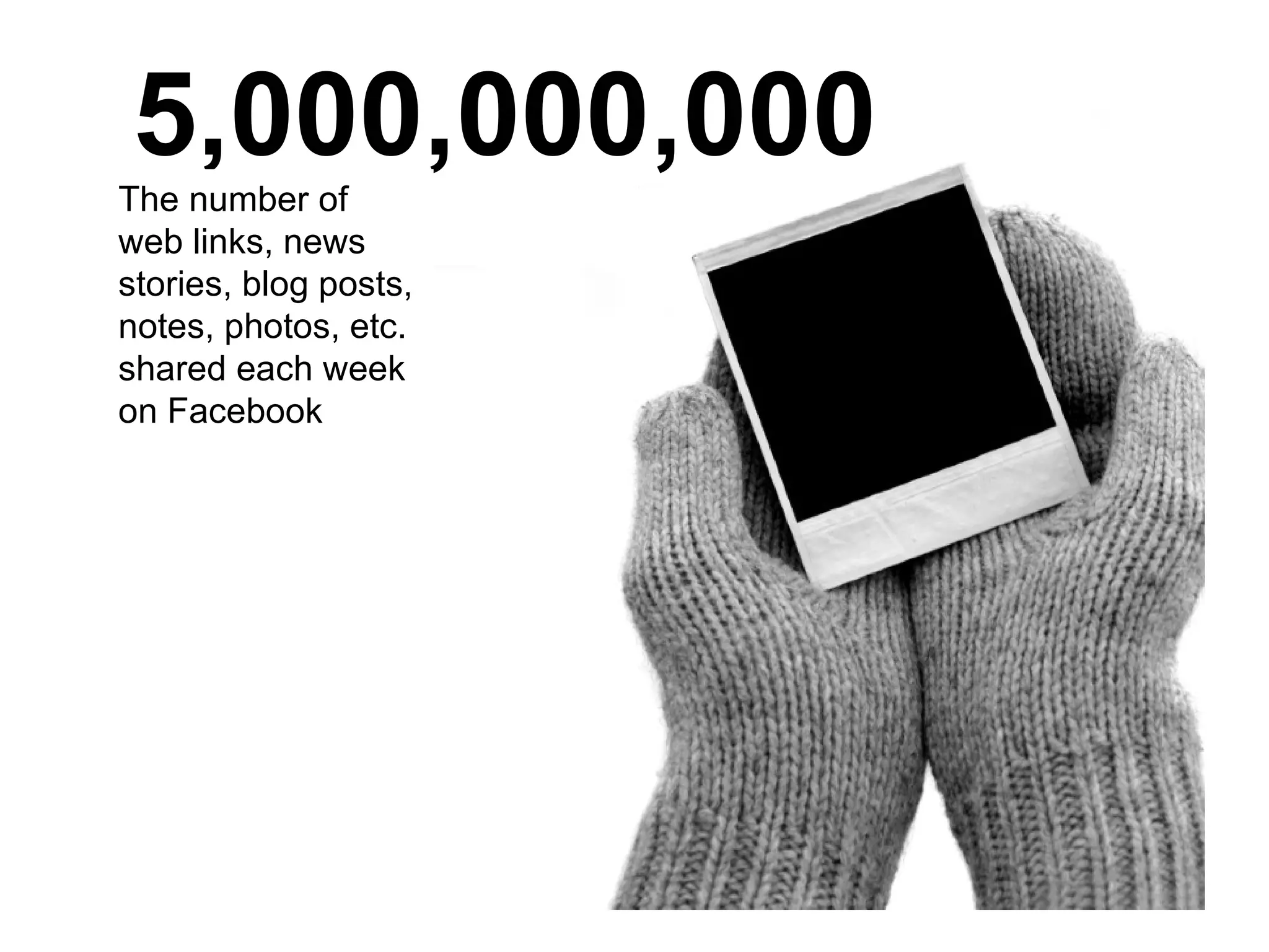 5,000,000,000 The number of web links, news stories, blog posts, notes, photos, etc. shared each week on Facebook 