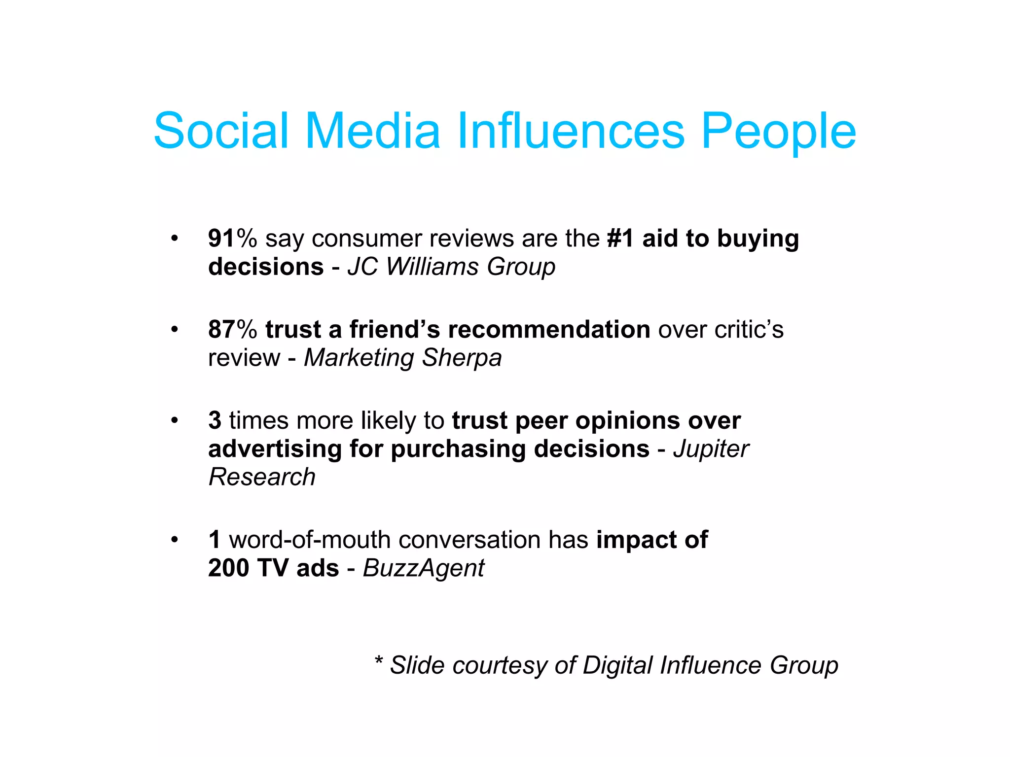 Social Media Influences People 91 % say consumer reviews are the  #1 aid to buying decisions  -  JC Williams Group 87 %  trust a friend’s recommendation  over critic’s review -  Marketing Sherpa 3  times more likely to  trust peer opinions over advertising for purchasing decisions  -  Jupiter Research  1  word-of-mouth conversation has  impact of  200 TV ads  -  BuzzAgent * Slide courtesy of Digital Influence Group 