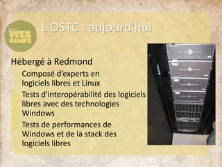 L'OSTC : aujourd'hui
Hébergé à Redmond
Composé d’experts en
logiciels libres et Linux
Tests d'interopérabilité des logiciels
libres avec des technologies
Windows
Tests de performances de
Windows et de la stack des
logiciels libres
 