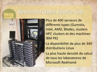 Redmond Open Source Lab
Plus de 400 serveurs de
différents types (Gumstix,
Intel, AMD, Blades, clusters
HPC clusters et des machines
IBM P6)
La disponibilité de plus de 340
distributions Linux
La plus haute densité de calcul
de tous les laboratoires de
Microsoft Redmond
 