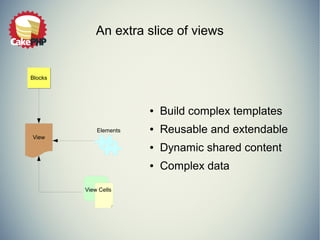 An extra slice of views
● Build complex templates
● Reusable and extendable
● Dynamic shared content
● Complex data
Elements
View Cells
BlocksBlocks
View
 