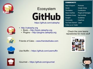 Ecosystem
● http://cakephp.org
● Book – http://book.cakephp.org
● Plugins – http://plugins.cakephp.org
https://github.com/cakephp
Check the core teams
repositories for more stuff
Use Muffin – https://github.com/usemuffin
Friends of Cake – www.friendsofcake.com
Gourmet – https://github.com/gourmet
 