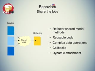 Behaviors
Share the love
● Refactor shared model
methods
● Reusable code
● Complex data operations
● Callbacks
● Dynamic a...