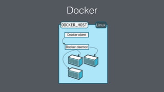 Docker
 