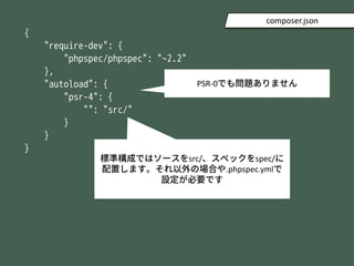 {
"require-dev": {
"phpspec/phpspec": "~2.2"
},
"autoload": {
"psr-4": {
"": "src/"
}
}
}
˜ʘɤǤϥ`src/ڥåspec/
äޤΈϤ.phpspec.yml
OҪǤ
PSR-0Ǥ↖}ޤ
composer.json
 