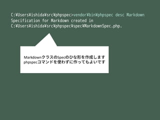 C:?Users?ishida?src?phpspec>vendor?bin?phpspec desc Markdown
Specification for Markdown created in
C:?Users?ishida?src?phpspec?spec?MarkdownSpec.php.
Markdown饹SpecΤҤΤɤޤ
phpspecޥɤʹ鷺äƤ褤Ǥ
 