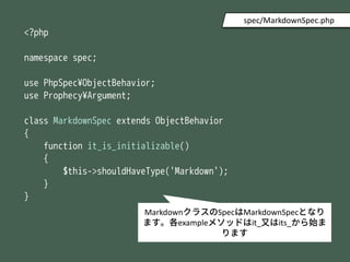 <?php
namespace spec;
use PhpSpec?ObjectBehavior;
use Prophecy?Argument;
class MarkdownSpec extends ObjectBehavior
{
function it_is_initializable()
{
$this->shouldHaveType('Markdown');
}
}
spec/MarkdownSpec.php
Markdown饹SpecMarkdownSpecȤʤ
ޤexample᥽åɤit_֤its_ʼ
ޤ
 