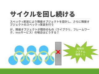 ؤA
ڥågװˤOӥ֥ȤOӋOӥ
֥ȤΥڥågװФ
Oӥ֥ȤȴΤΣ饤֥ꡢե``
Web`ӥΈϤϤɤ룿
ͻȻ
ƥ
磡
 