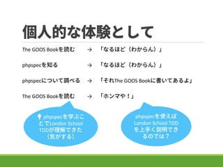 ˵ĤYȤ
The GOOS Booki  ʤۤɣ狼󣩡
phpspec֪  ʤۤɣ狼󣩡
phpspecˤĤ{٤  The GOOS Book˕Ƥ衹
The GOOS Booki  ۥޤ䣡
? phpspecѧ֤
ȤLondon School
TDDǤ
ݤ룩
phpspecʹ
London School TDD
֤hǤ
ΤǤϣ
 