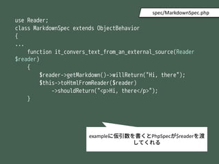 C:¥Users¥ishida¥src¥phpspec>vendor¥bin¥phpspec run --fake
...
Would you like me to generate an interface `Reader` for you?...