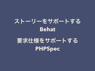 ストーリーをサポートする
Behat
要求仕様をサポートする
PHPSpec
 