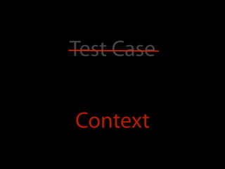 Test Case


Context
 
