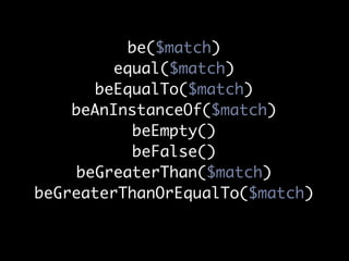 be($match)
         equal($match)
       beEqualTo($match)
    beAnInstanceOf($match)
            beEmpty()
            beFalse()
     beGreaterThan($match)
beGreaterThanOrEqualTo($match)
 